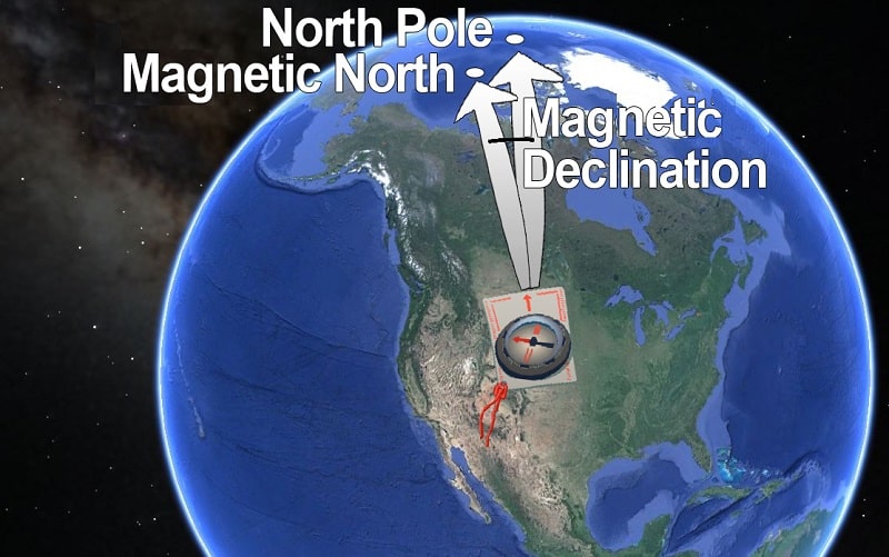 magnetic declination explained