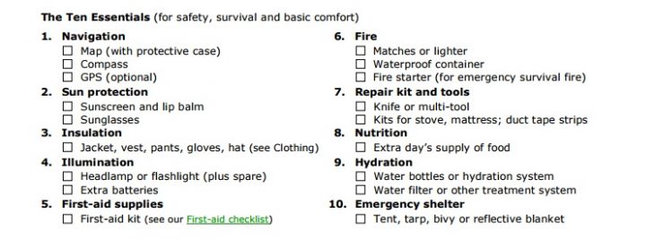 backpacking checklist