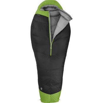 North Face Inferno